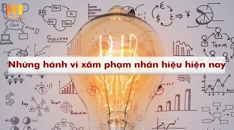 Quyền sở hữu trí tuệ bao gồm quyền tác giả Quyền sở hữu trí tuệ bao gồm quyền tác giả