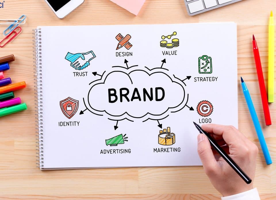Cách thực hiện thủ tục đăng ký logo nhãn hiệu thương hiệu. Cách thực hiện thủ tục đăng ký logo nhãn hiệu thương hiệu.