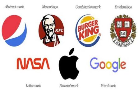 Lưu ý khi thiết kế logo công ty