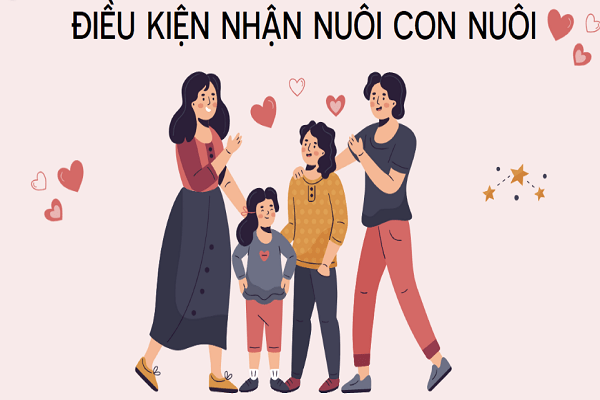 Điều kiện nhận con nuôi trong nước Điều kiện nhận con nuôi trong nước.
