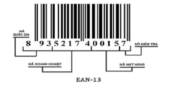 Cách đăng ký mã vạch nhanh nhất 2023.