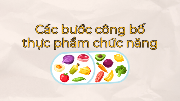 Các bước công bố thực phẩm chức năng chính xác nhất. Các bước công bố thực phẩm chức năng chính xác nhất.