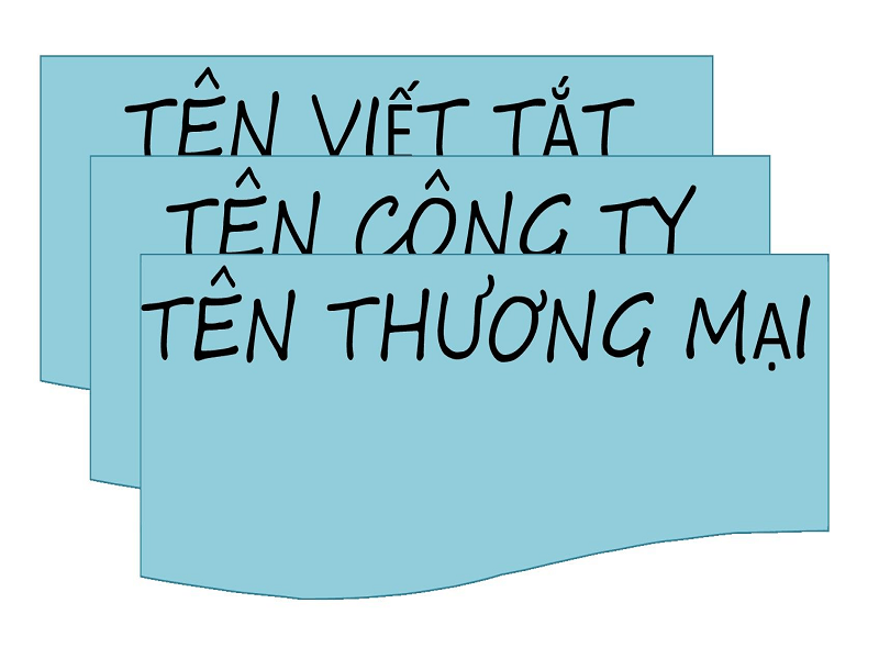 Đăng ký bản quyền tên công ty.