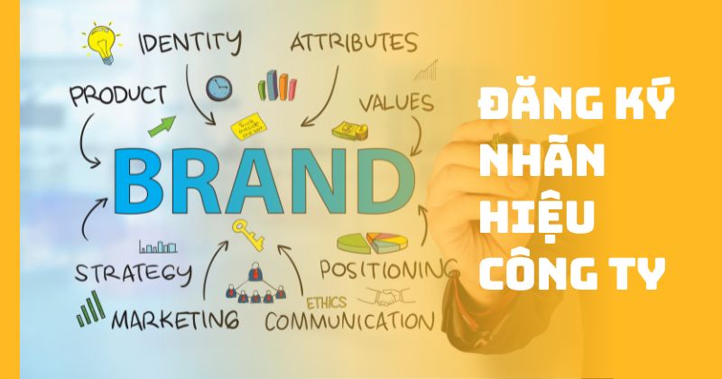 Hướng dẫn cách đăng ký nhãn hiệu công ty Đăng ký nhãn hiệu công ty